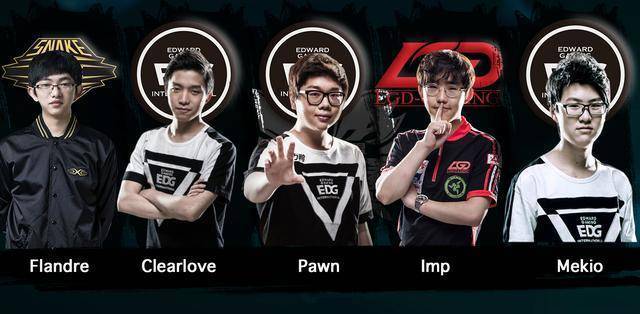 合的支持是 合的支持是