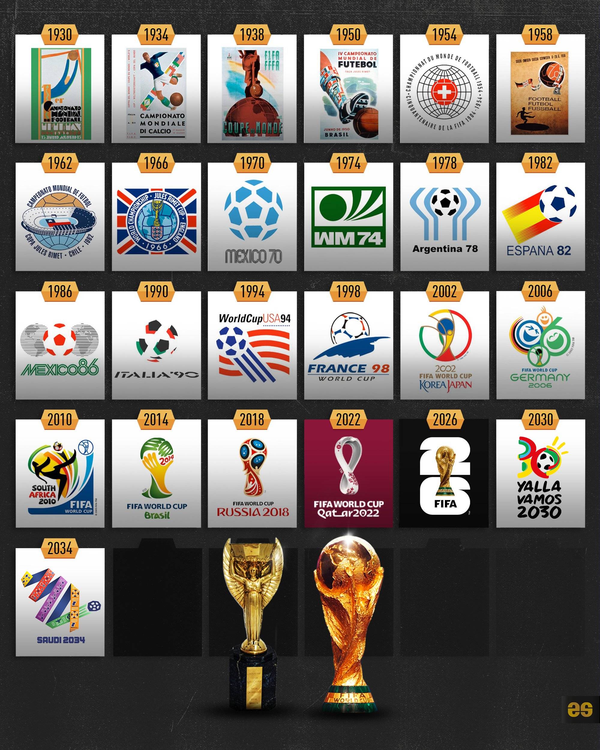 和大型活動 和大型活動