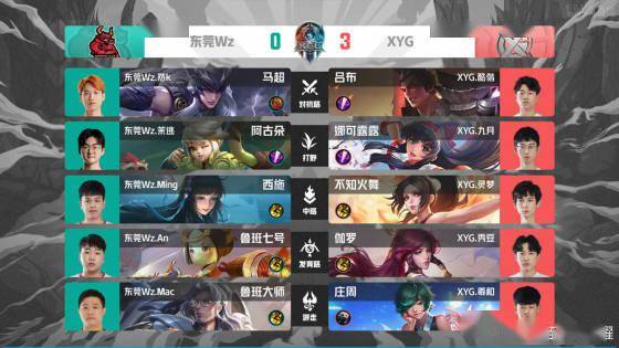 萨克拉门托 萨克拉门托