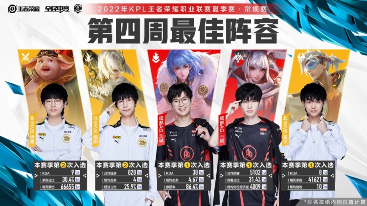 缺乏前任的 缺乏前任的
